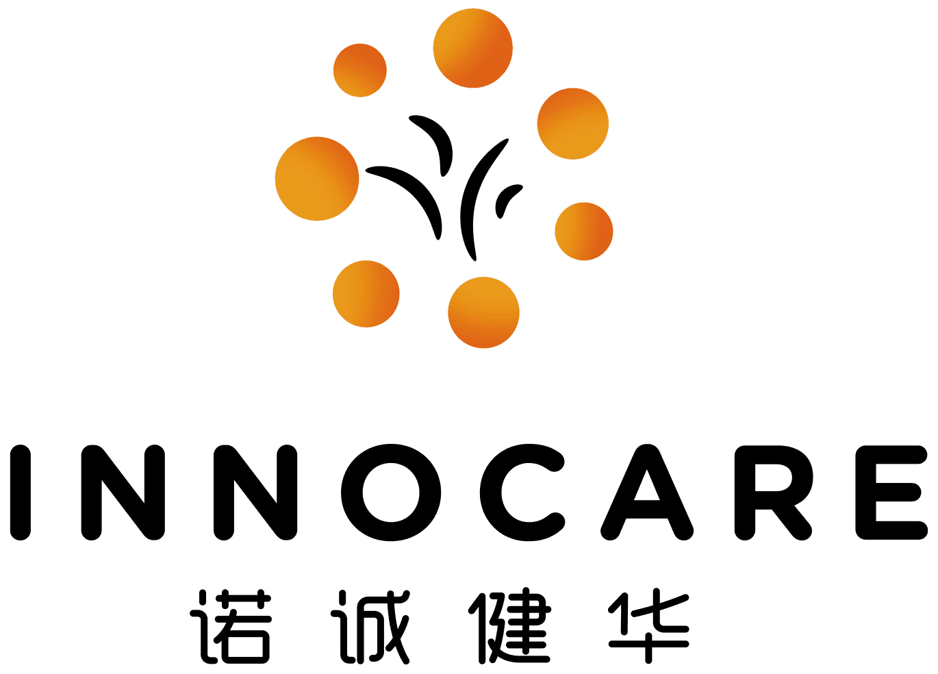 Logótipo da InnoCare